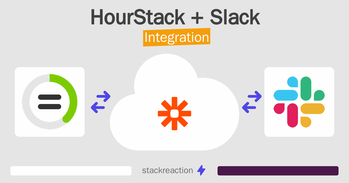 HourStack and Slack Integration