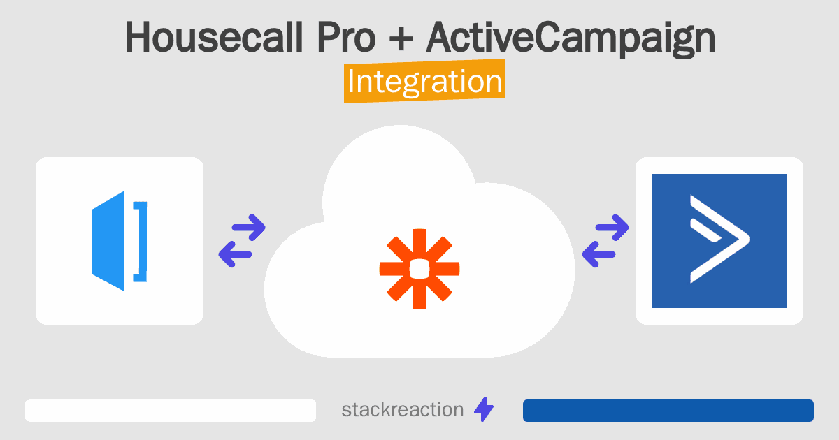 Housecall Pro and ActiveCampaign Integration