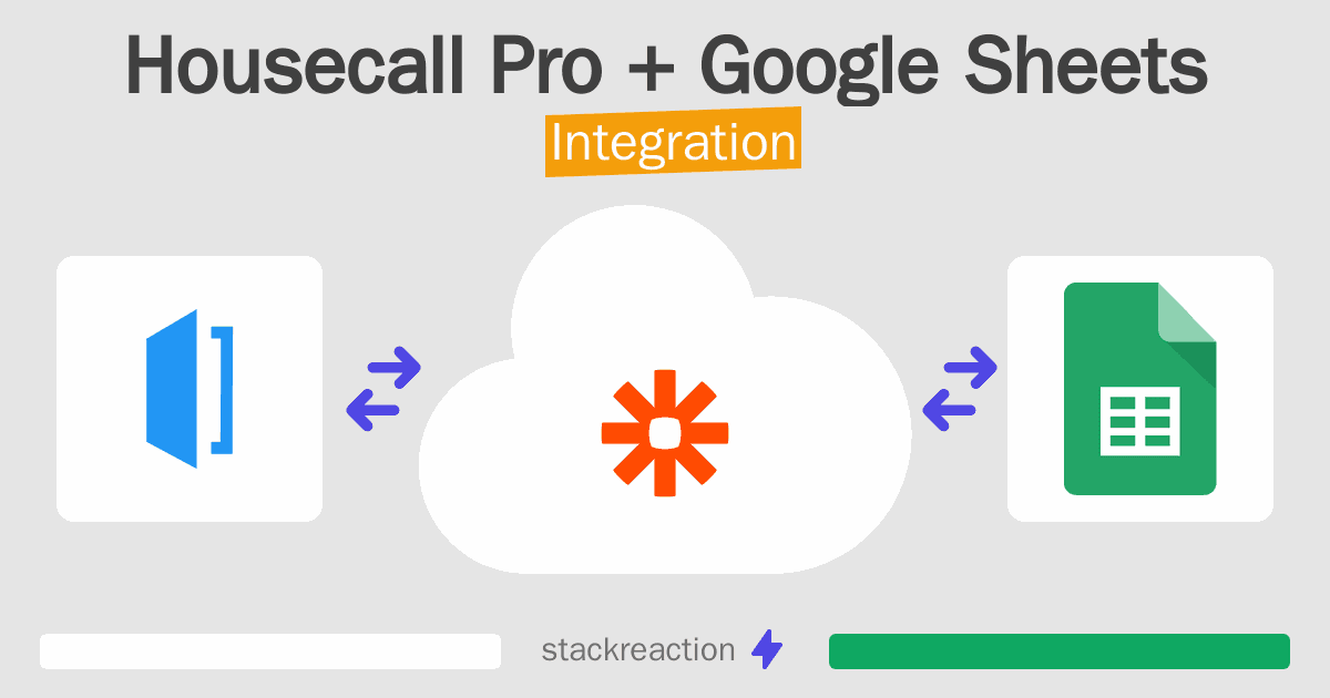 Housecall Pro and Google Sheets Integration