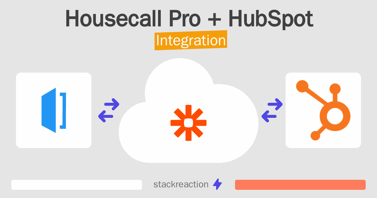Housecall Pro and HubSpot Integration
