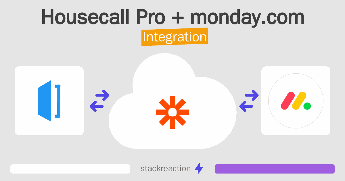 Housecall Pro and monday.com Integration