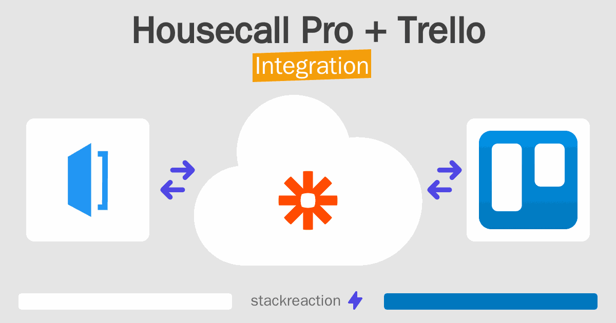 Housecall Pro and Trello Integration