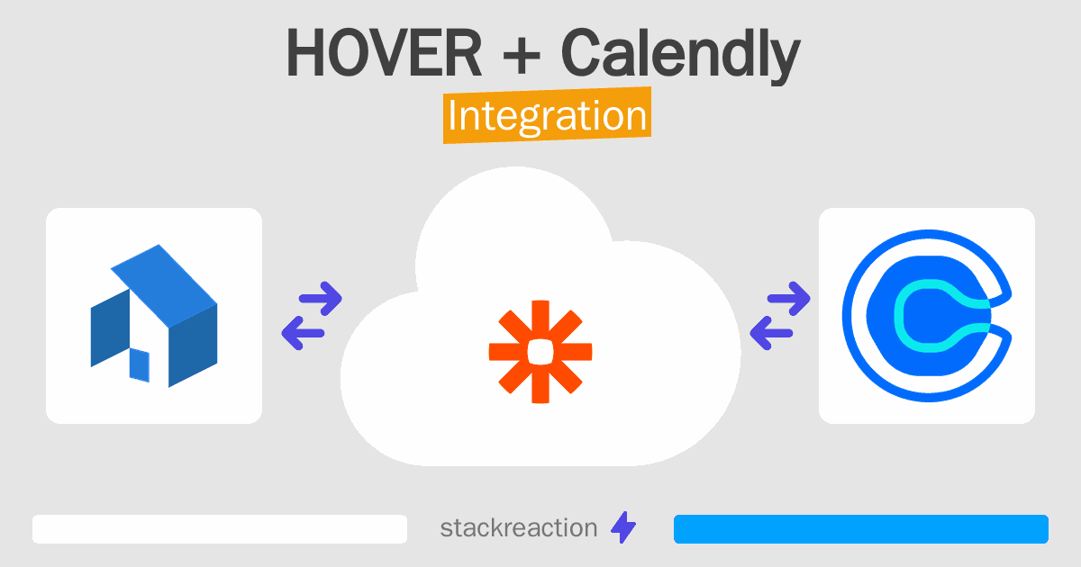 HOVER and Calendly Integration