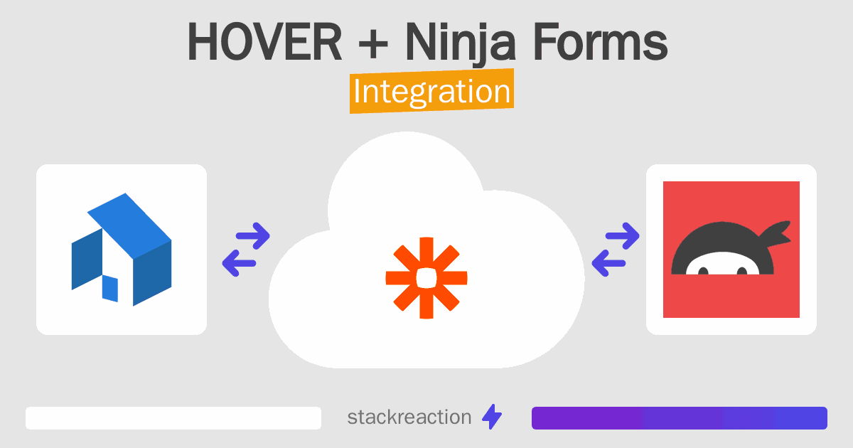 HOVER and Ninja Forms Integration