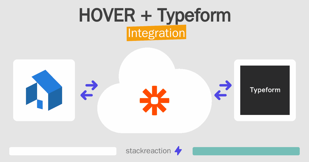 HOVER and Typeform Integration