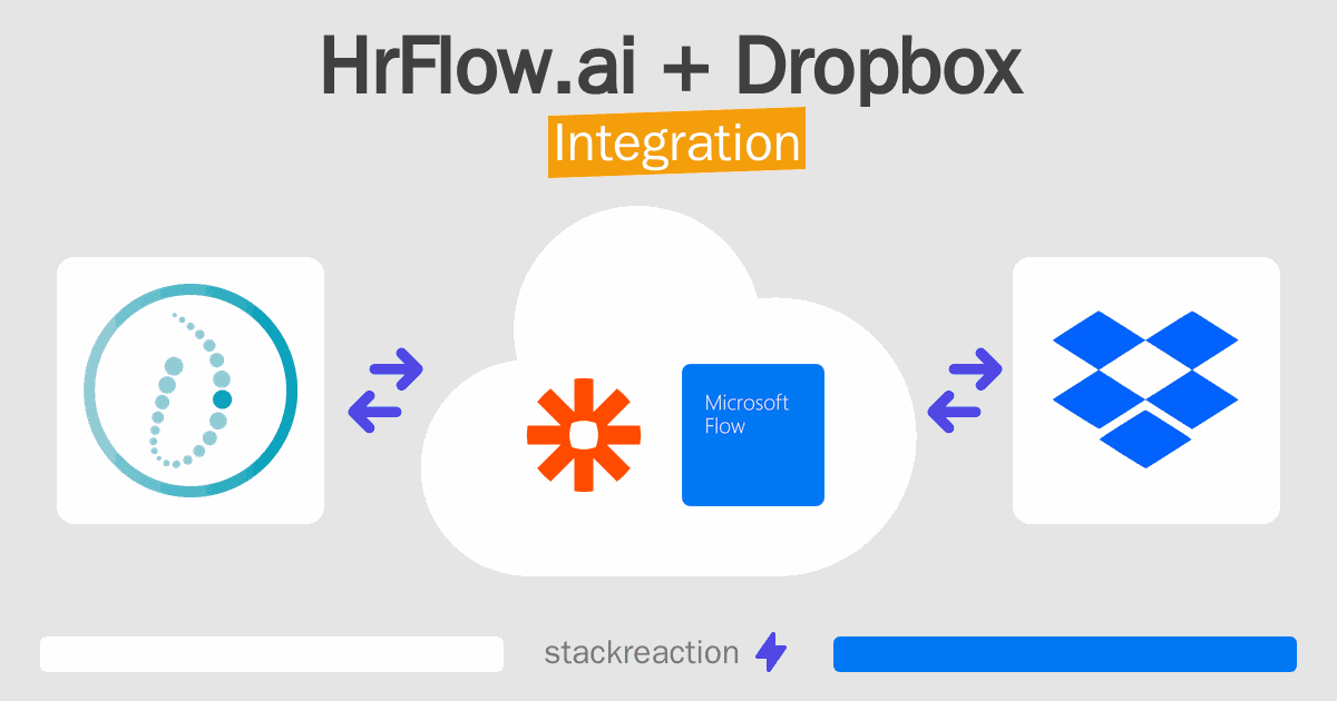 HrFlow.ai and Dropbox Integration