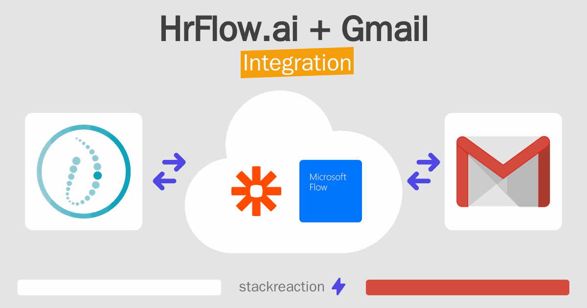 HrFlow.ai and Gmail Integration
