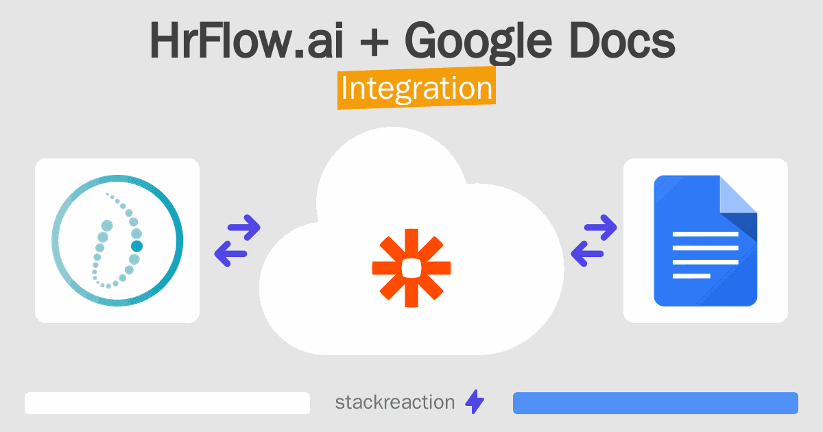 HrFlow.ai and Google Docs Integration