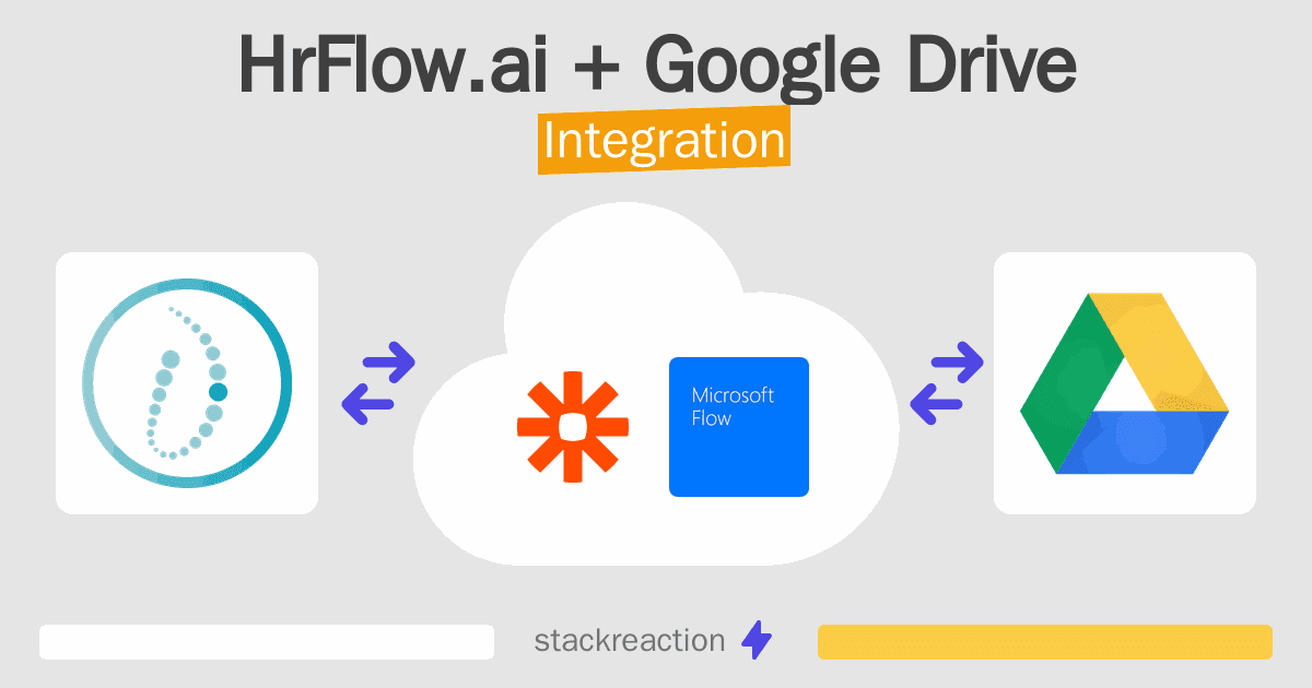 HrFlow.ai and Google Drive Integration