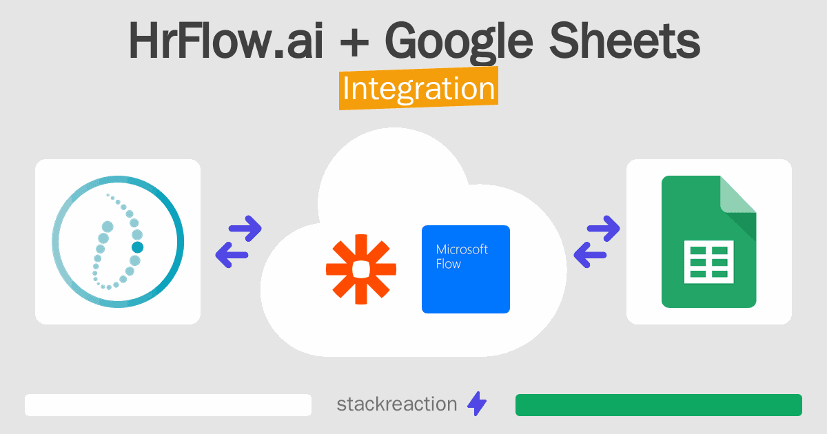 HrFlow.ai and Google Sheets Integration