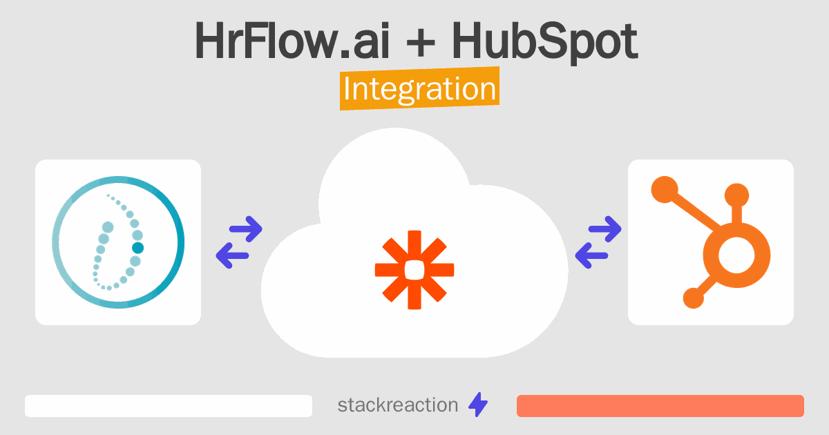 HrFlow.ai and HubSpot Integration