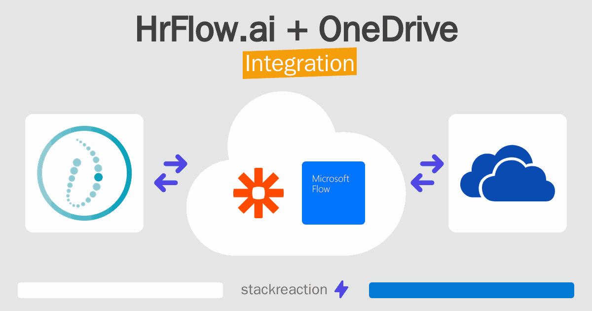 HrFlow.ai and OneDrive Integration