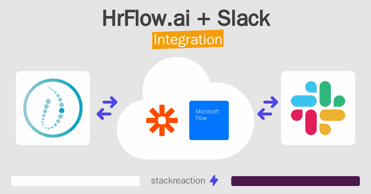 HrFlow.ai and Slack Integration