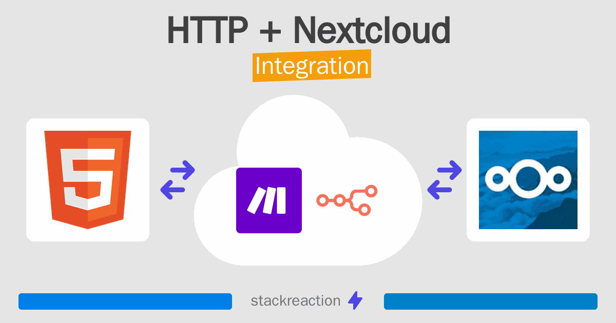 HTTP and Nextcloud Integration