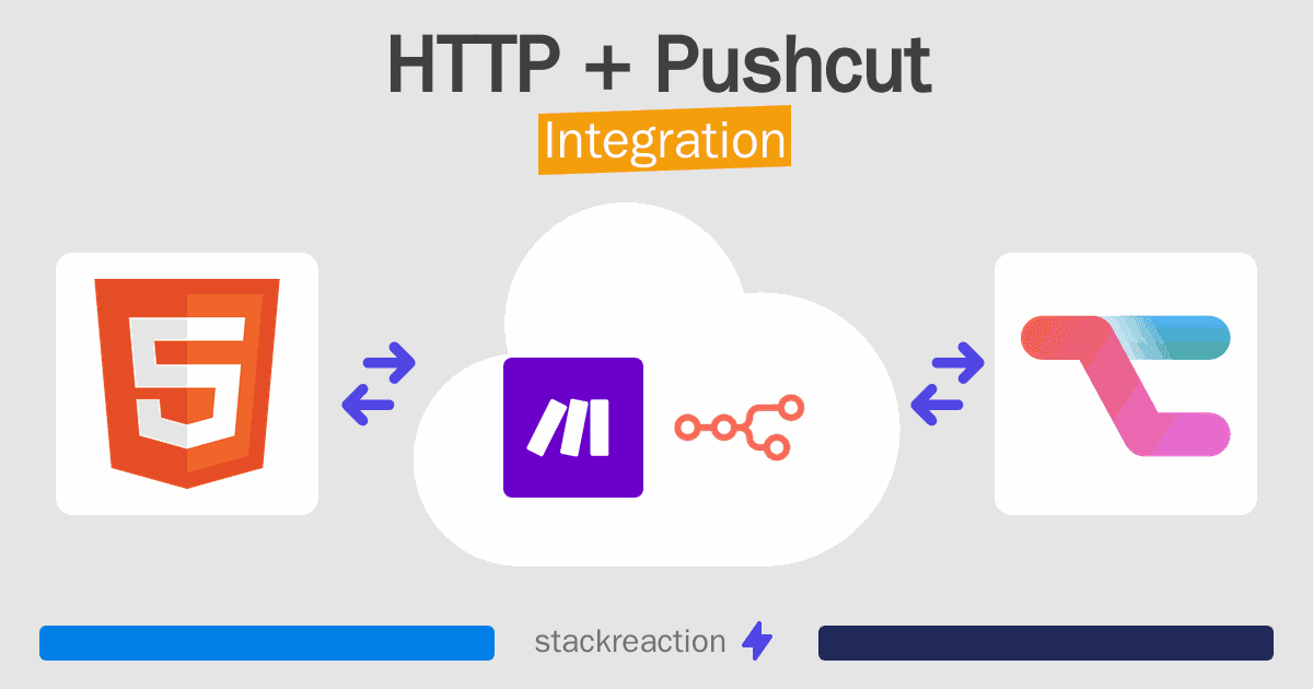 HTTP and Pushcut Integration