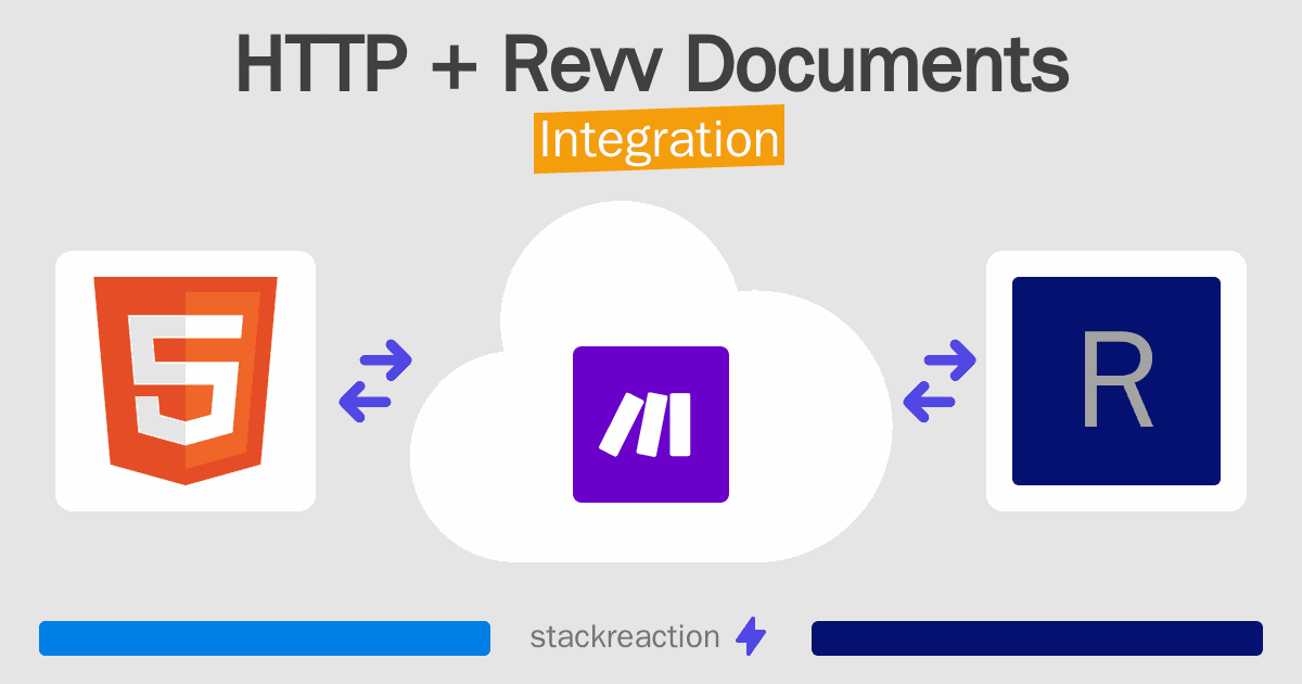 HTTP and Revv Documents Integration