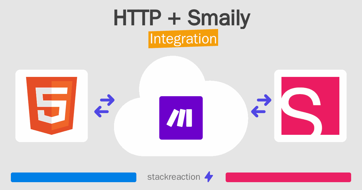 HTTP and Smaily Integration