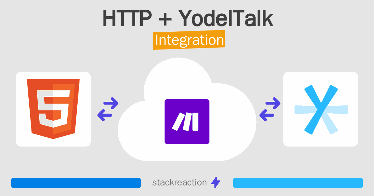 HTTP and YodelTalk Integration