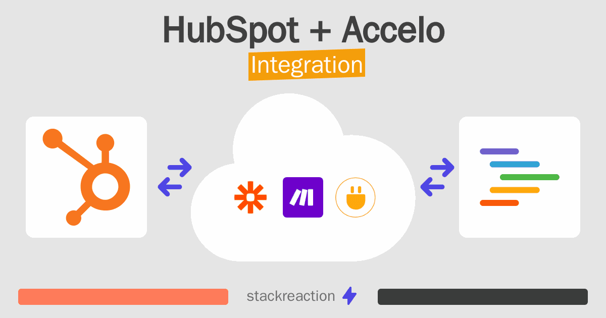 HubSpot and Accelo Integration