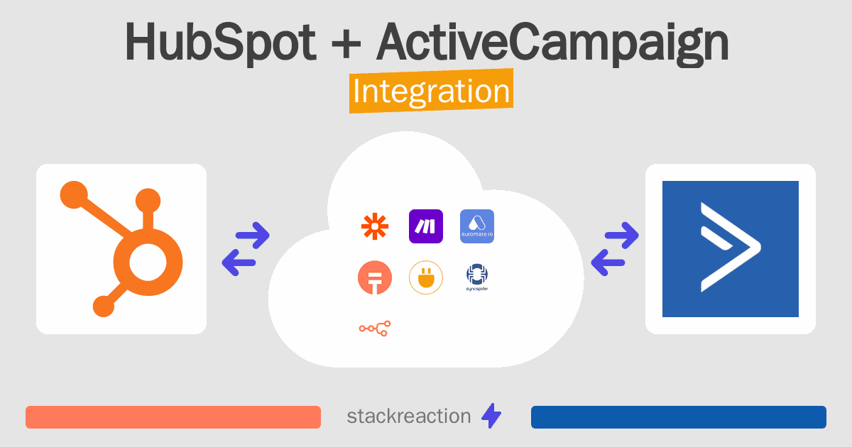 HubSpot and ActiveCampaign Integration