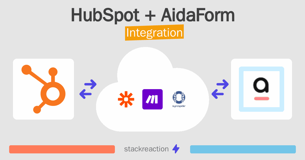 HubSpot and AidaForm Integration