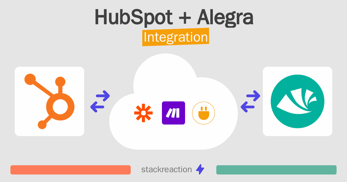 HubSpot and Alegra Integration