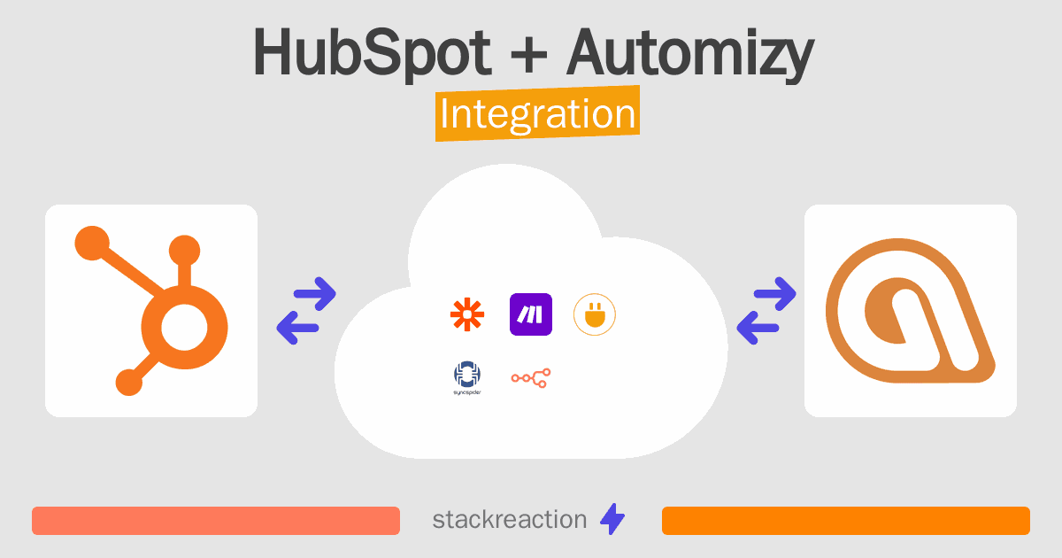 HubSpot and Automizy Integration