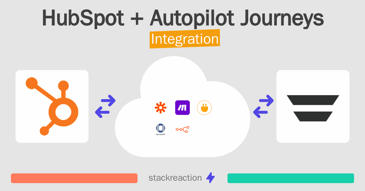 HubSpot and Autopilot Journeys Integration