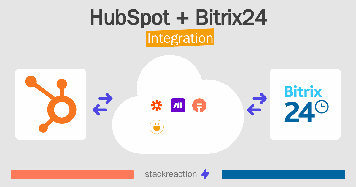 HubSpot and Bitrix24 Integration