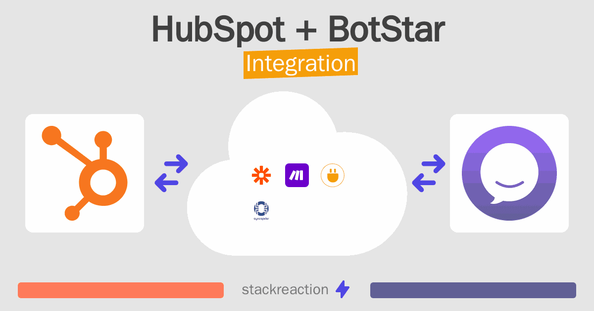 HubSpot and BotStar Integration