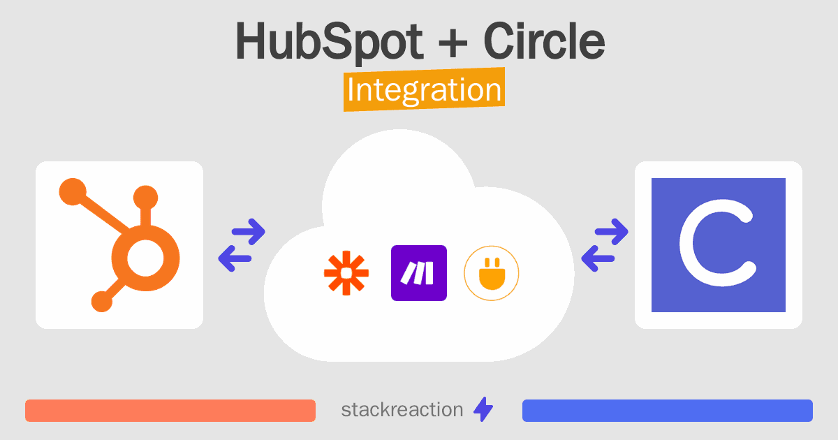 HubSpot and Circle Integration