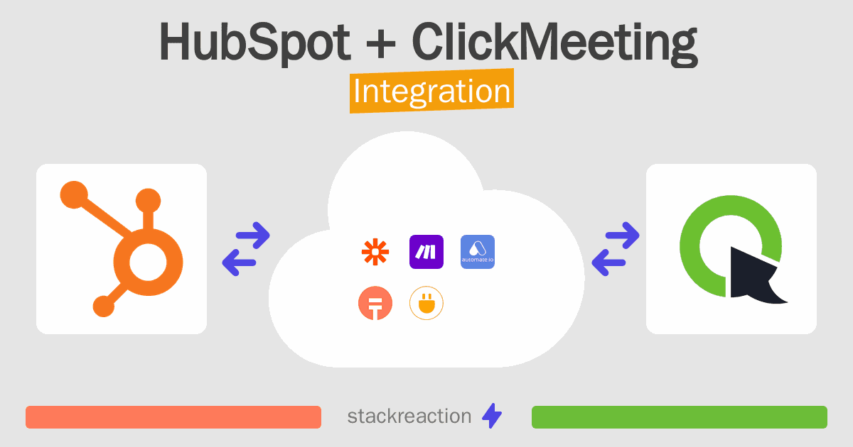 HubSpot and ClickMeeting Integration