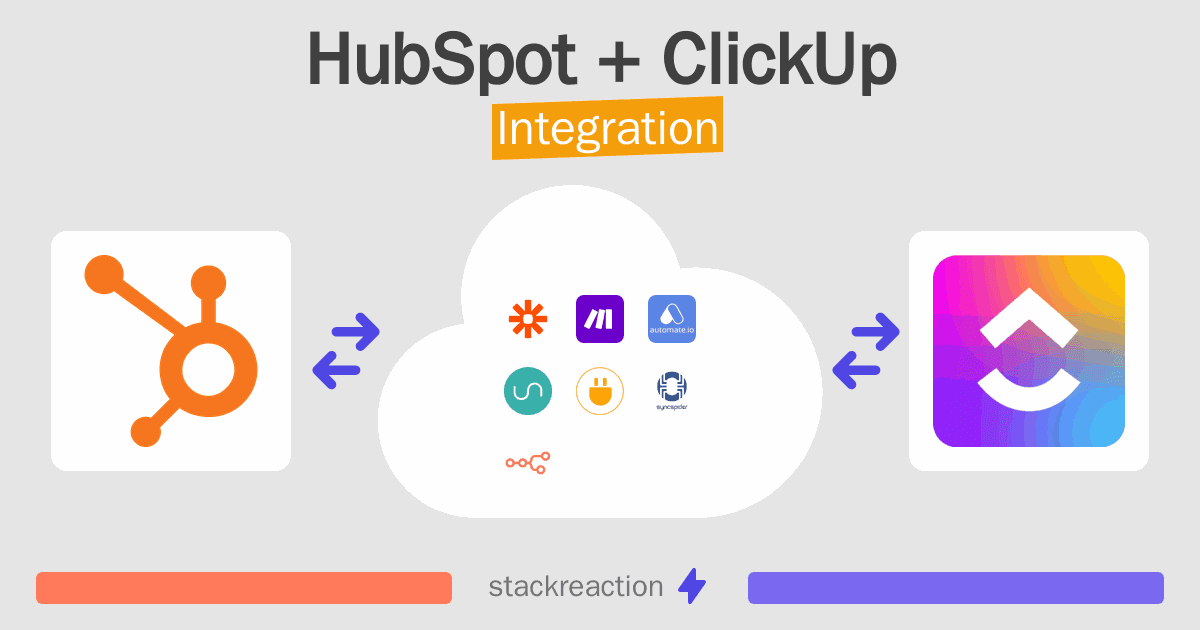 HubSpot and ClickUp Integration