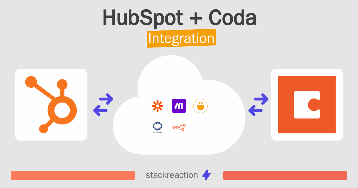 HubSpot and Coda Integration