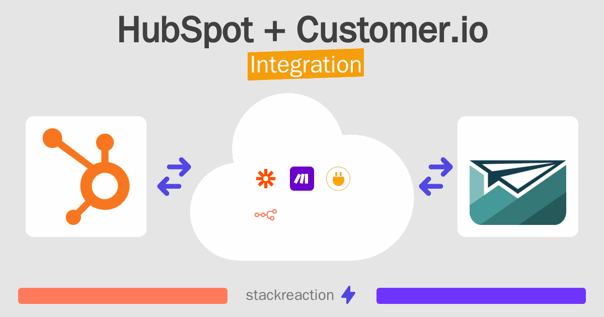 HubSpot and Customer.io Integration