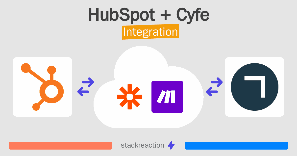 HubSpot and Cyfe Integration