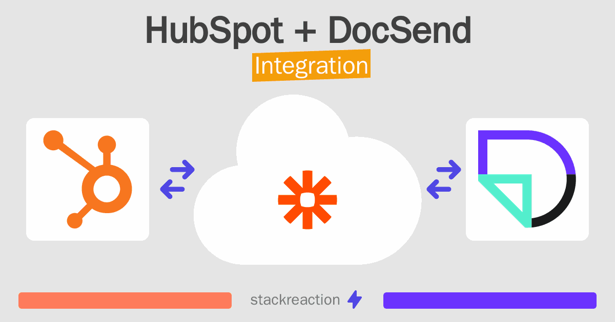 HubSpot and DocSend Integration