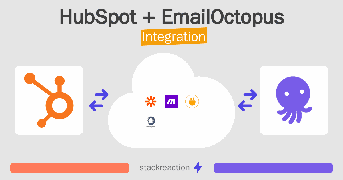 HubSpot and EmailOctopus Integration