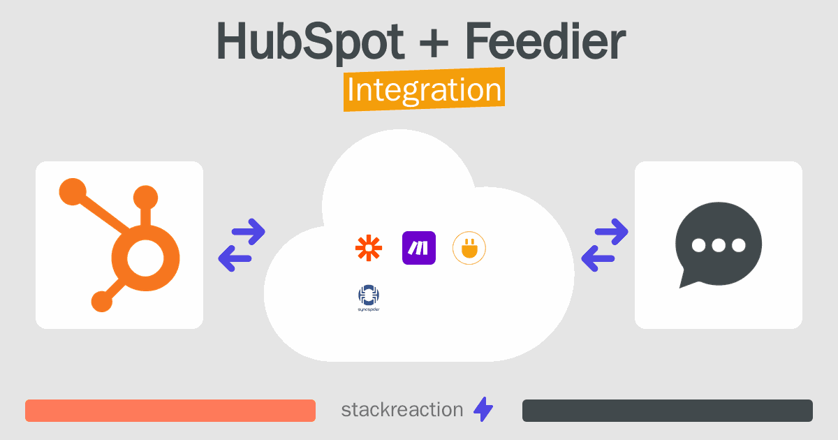 HubSpot and Feedier Integration