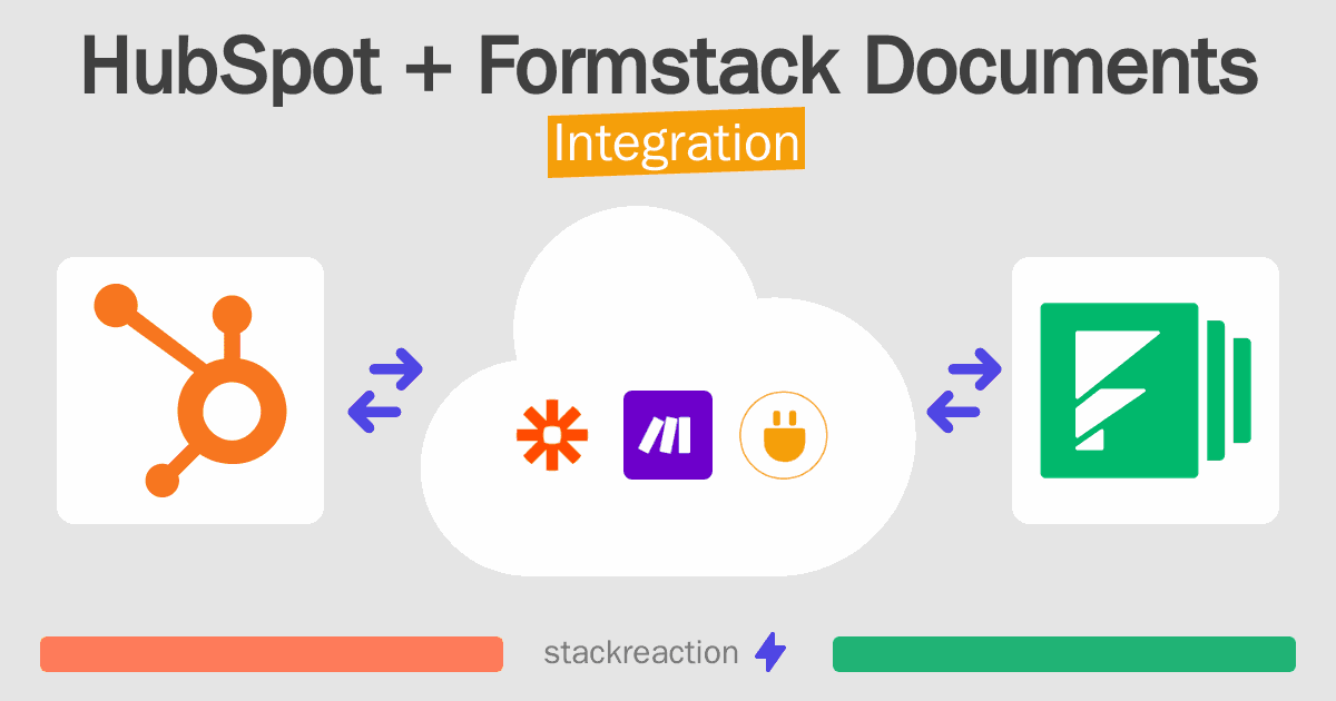 HubSpot and Formstack Documents Integration