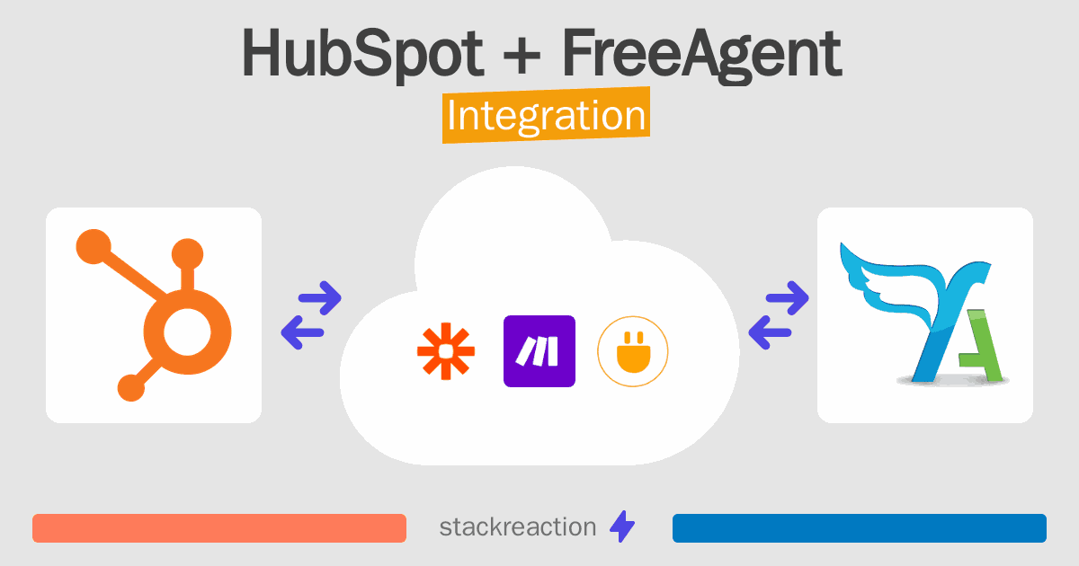 HubSpot and FreeAgent Integration