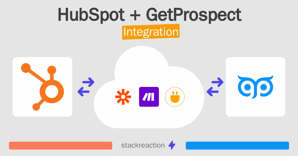 HubSpot and GetProspect Integration