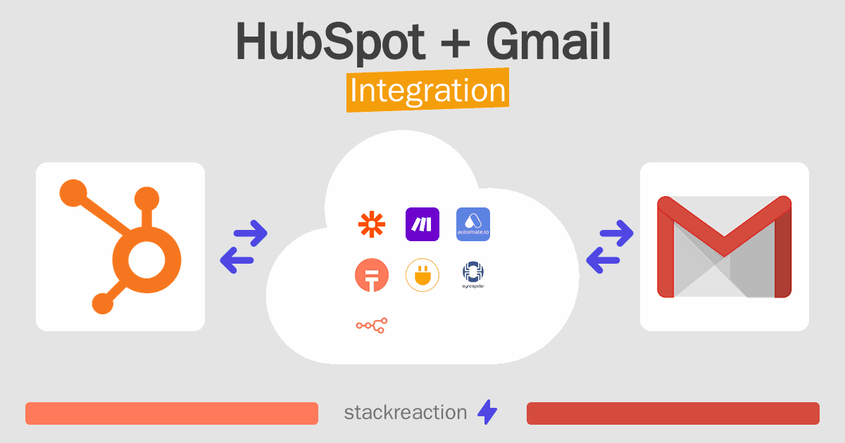 HubSpot and Gmail Integration