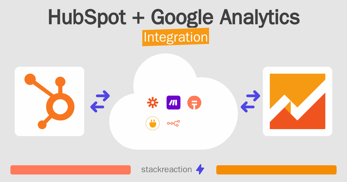 HubSpot and Google Analytics Integration