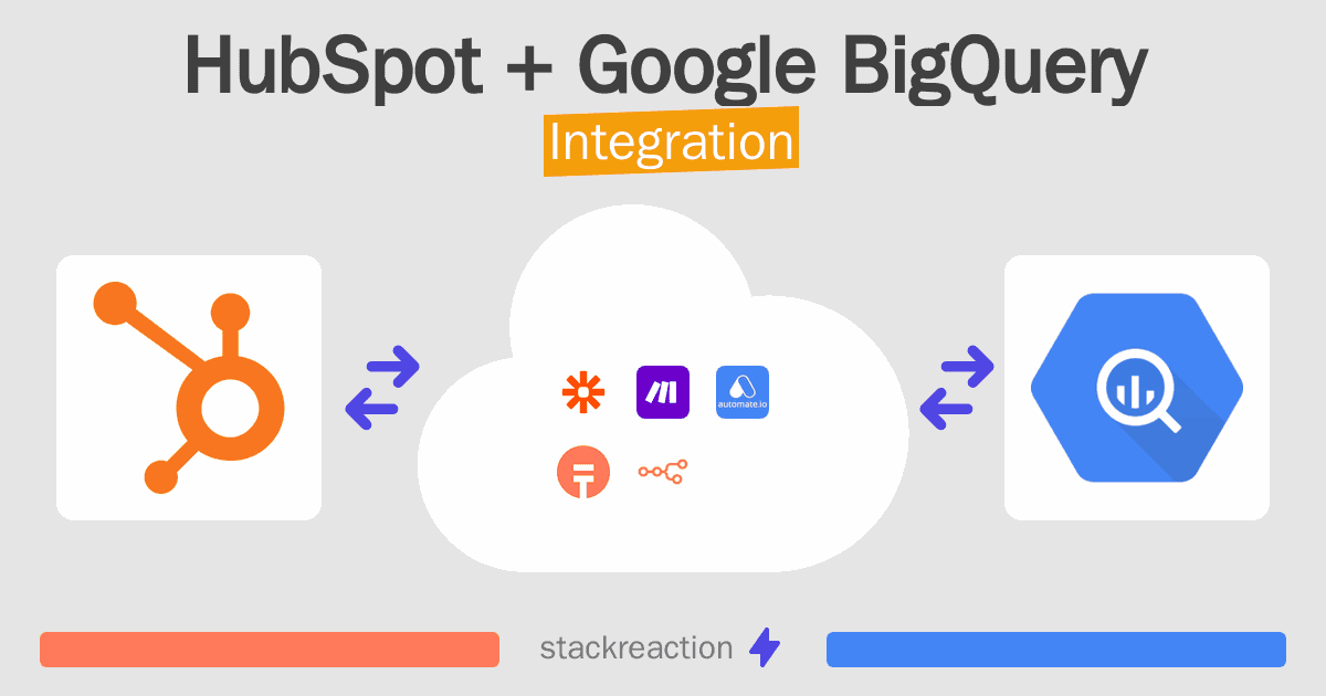 HubSpot and Google BigQuery Integration