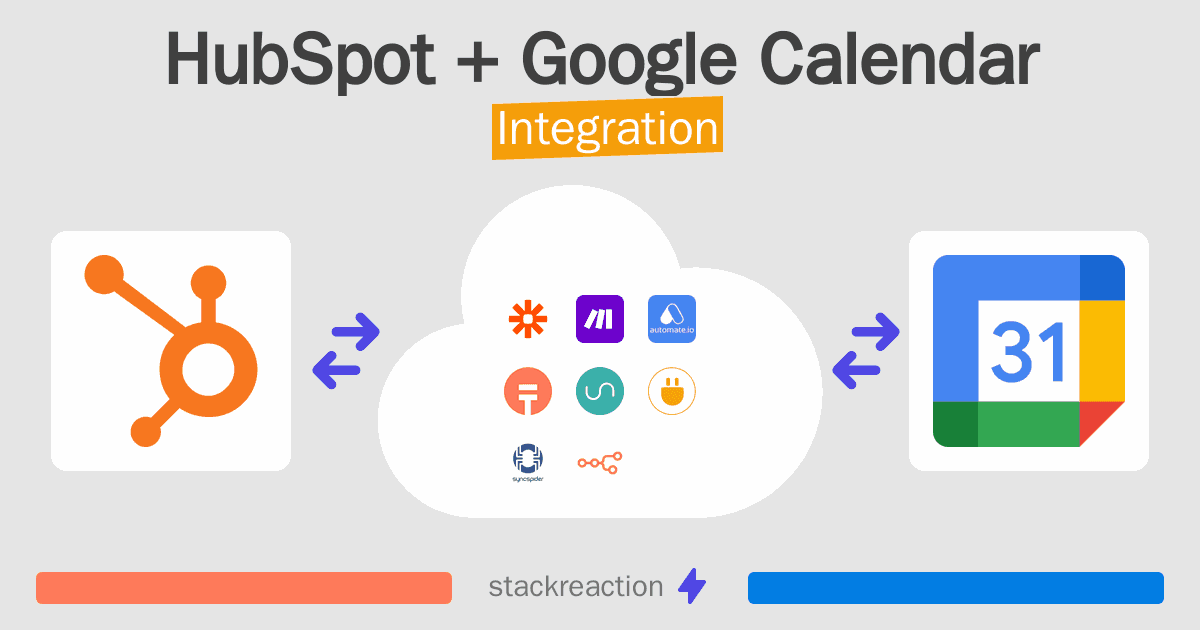 HubSpot and Google Calendar Integration