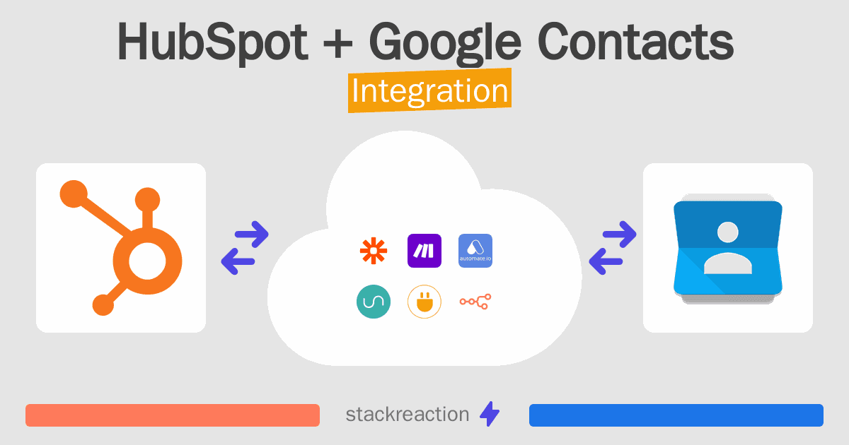 HubSpot and Google Contacts Integration