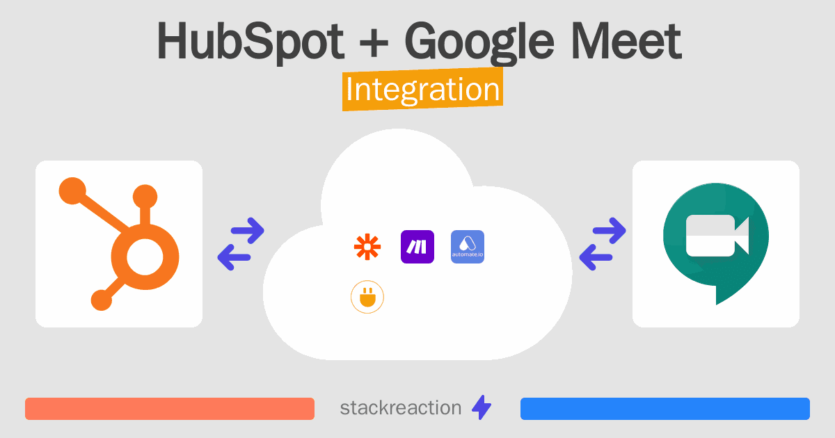 HubSpot and Google Meet Integration