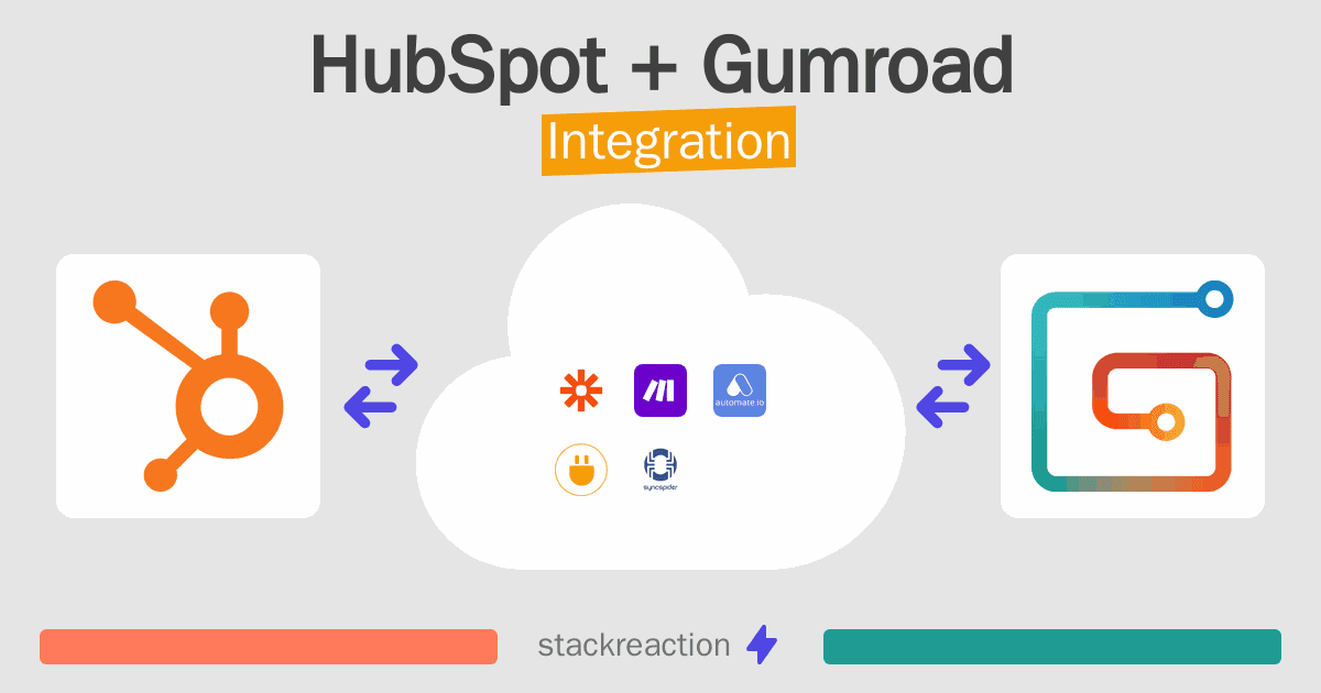HubSpot and Gumroad Integration