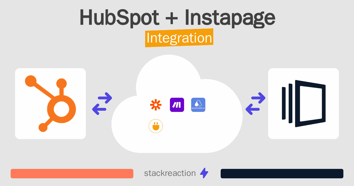 HubSpot and Instapage Integration